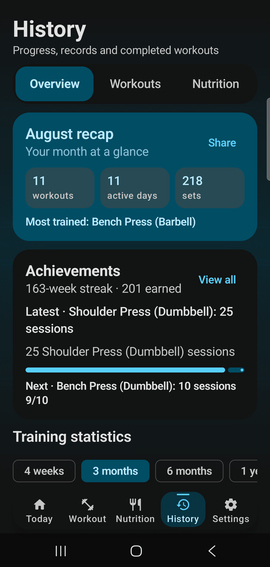 The Fitmeister History screen.